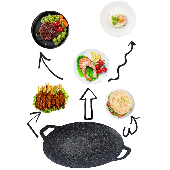 Тиган с дръжки - Уок - Грил плоча. Лесен за почистване, Съдове за готвене на открито - Къмпинг на открито, Диаметър 36 см, Черен, LuckyLu ®
