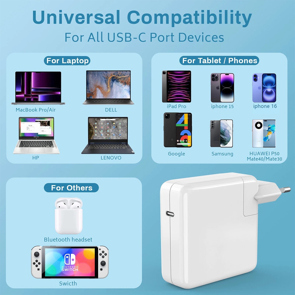 Incarcator pentru MacBook Air, Mac Book Pro 96W Type-C A2166 A2141