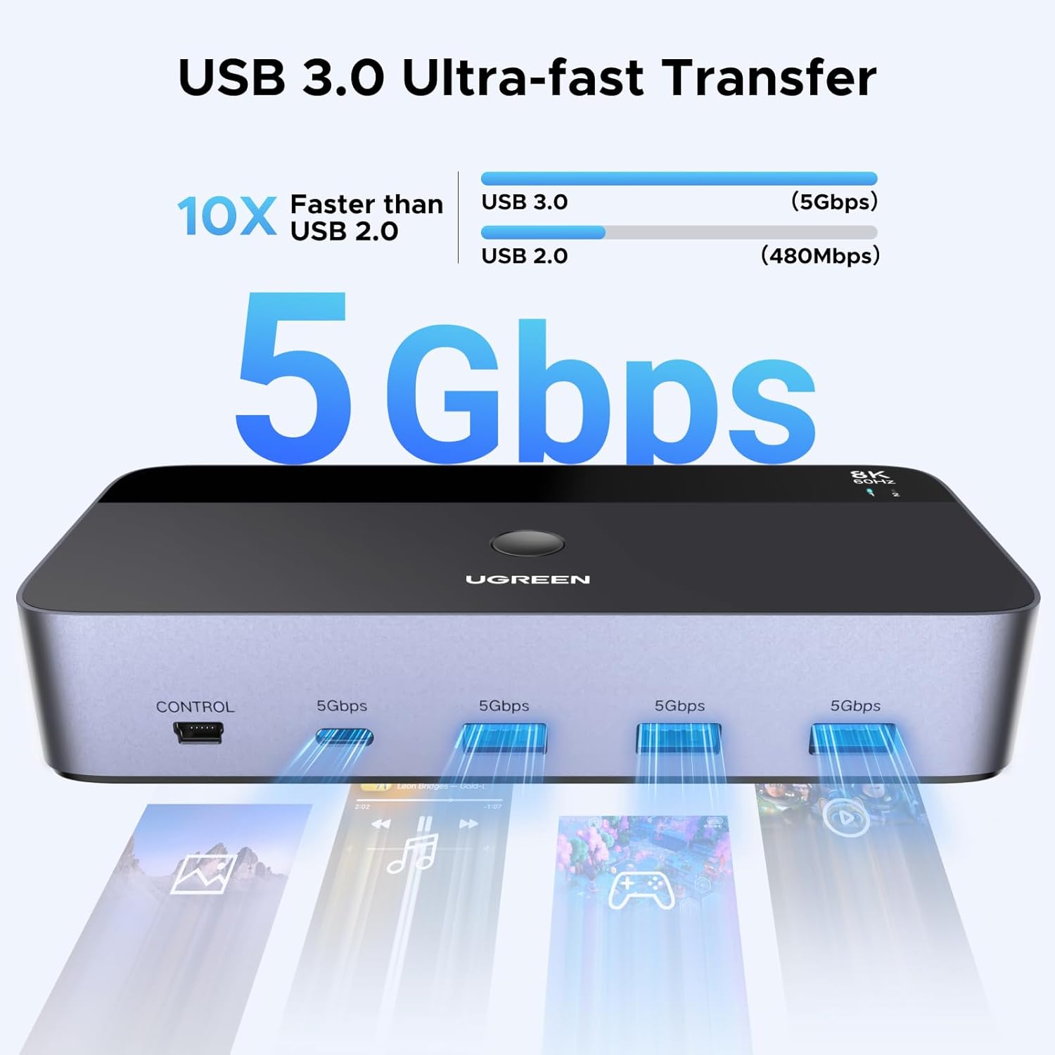 Switch KVM DP, Adaptor Hub pentru 2 computere si 2 monitoare
