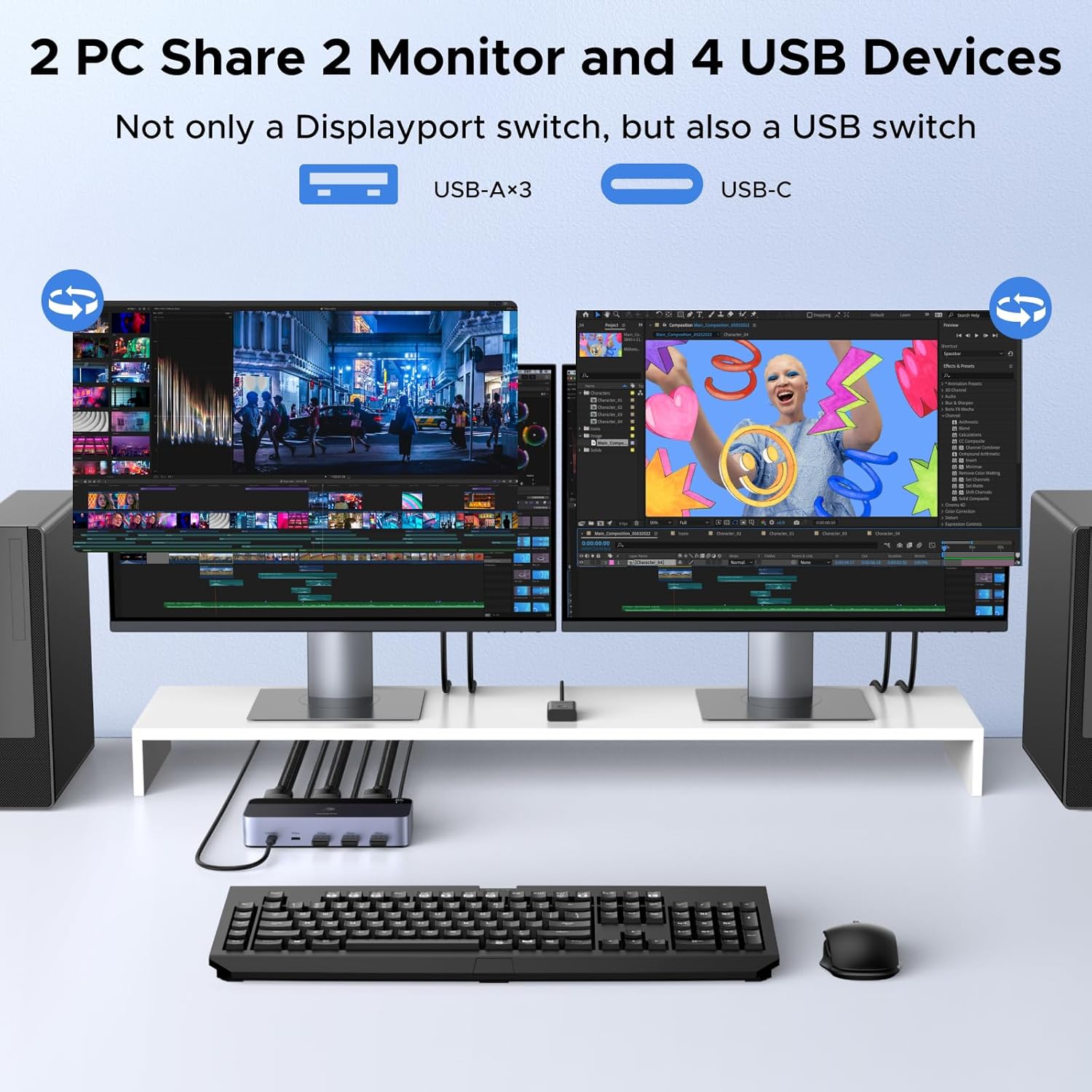 Switch KVM DP, Adaptor Hub pentru 2 computere si 2 monitoare