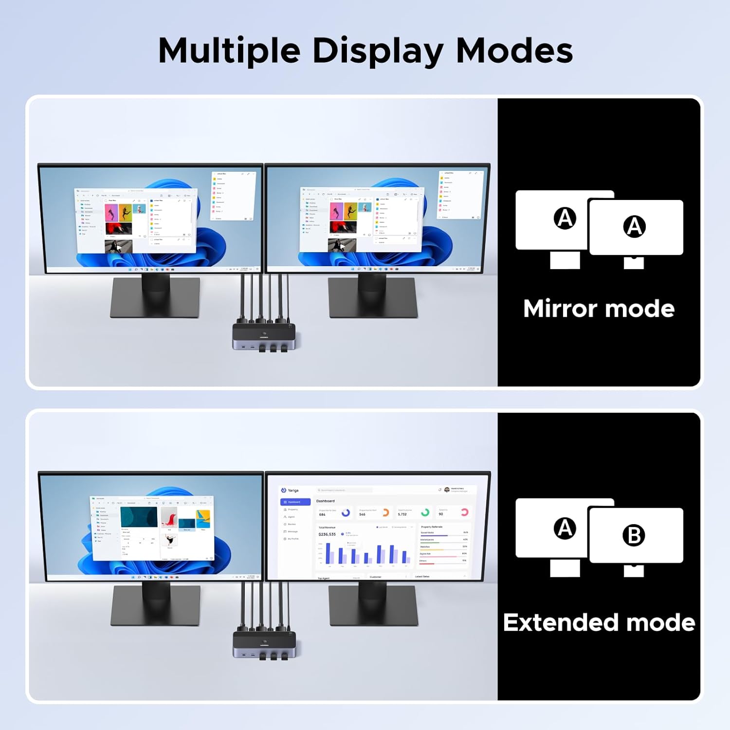 Switch KVM DP, Adaptor Hub pentru 2 computere si 2 monitoare