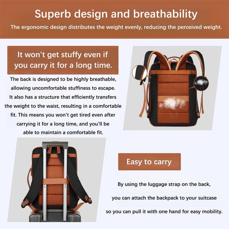 Rucsac versatil cu compartimente extensibile, rezistent la apa si zgarieturi, port de incarcare USB, business/calatorii/timp liber, compatibil cu laptopuri de 15,6 inch, 42 x 31 cm, negru