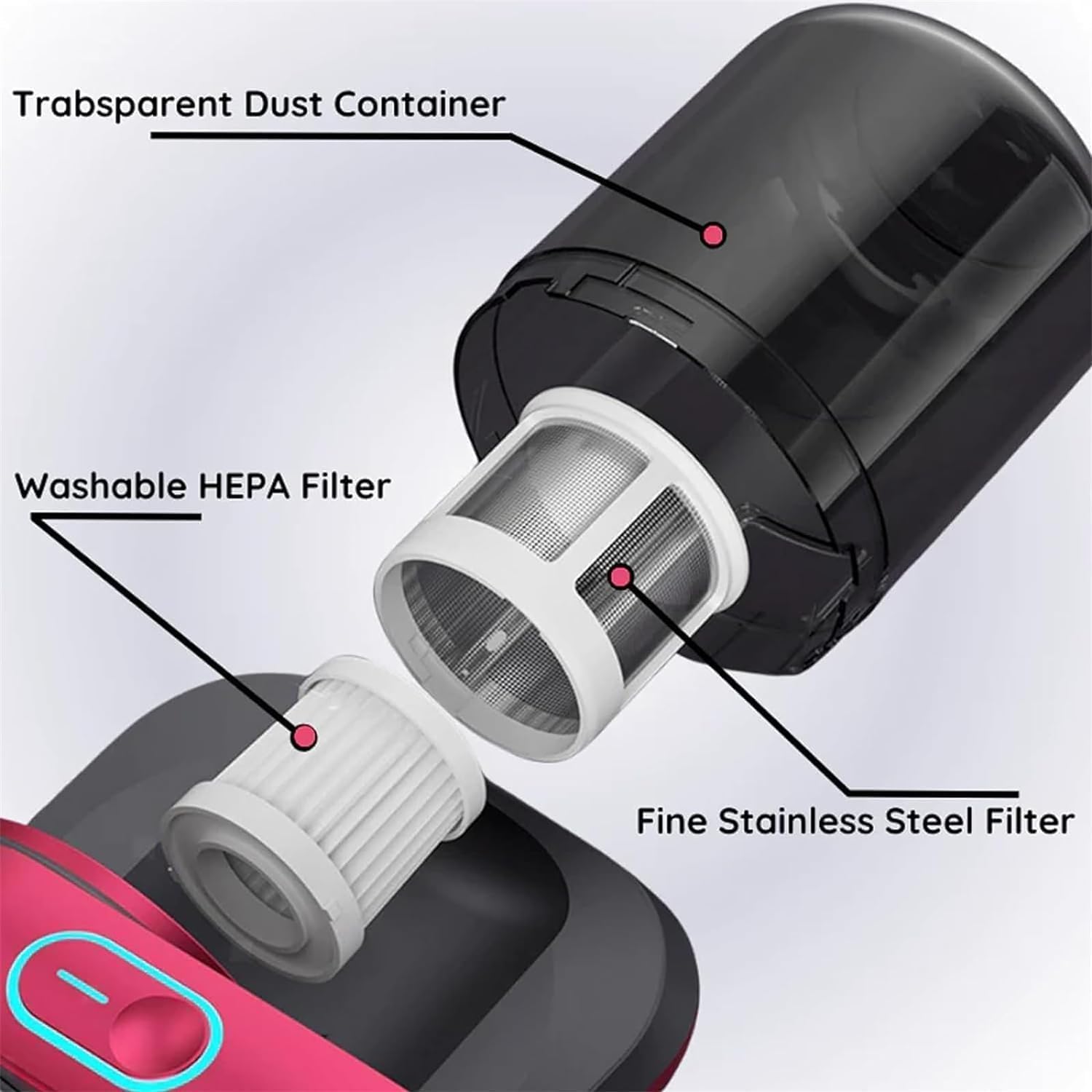 Aspirator UV ANTI acarien, Omelivon®, 2025 Nou aspirator de pat Puresleepy Pro de 12000pa, masina de curatat saltea Curatator profund cu lumina UV-C, 8,000 de vibratii pe minut