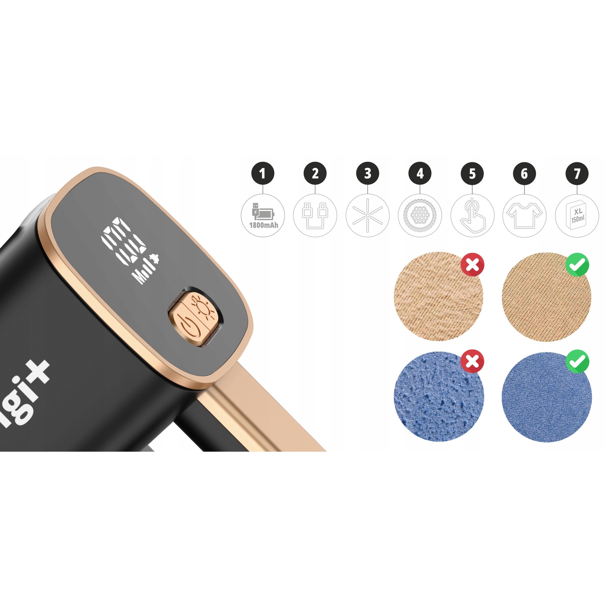 Aparat de ras pentru haine, tesaturi, pulovere, tapiterie, puternic, cu acumulator de 2000mAh, USB, LED