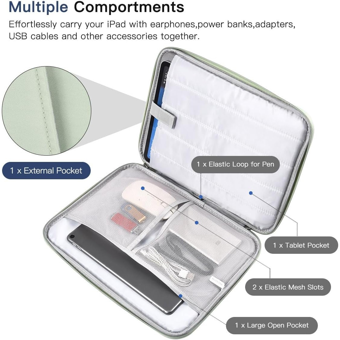 Husa universala pentru laptop sau tableta, 13 inci, depozitare multistrat, material nailon rezistent la apa si uzura, compacta si portabila, verde proaspat
