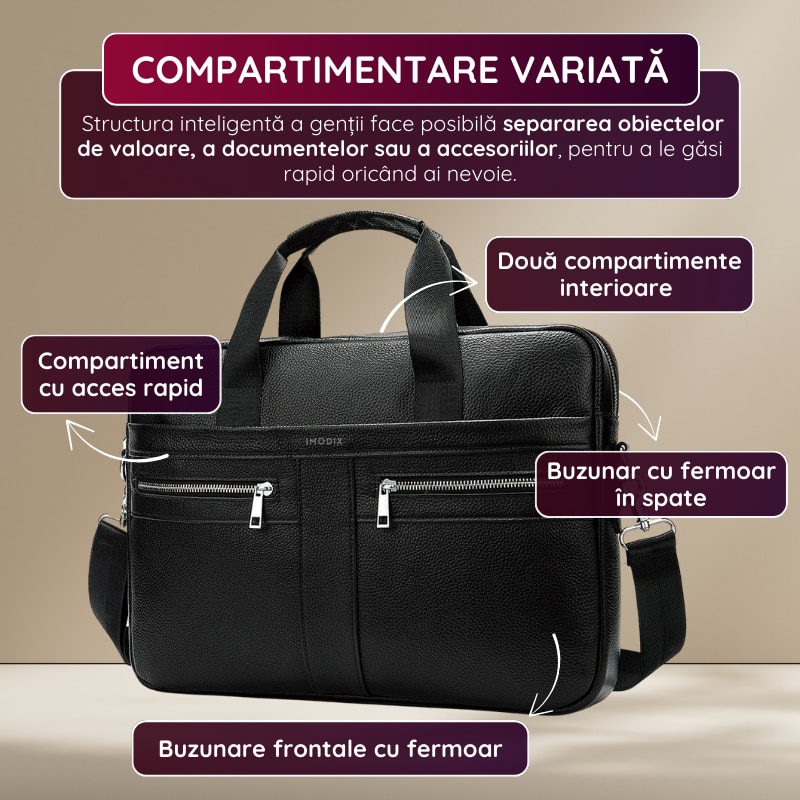 Geanta Laptop Piele Naturala, IMODIX, Compartiment Laptop 14-inch, Spatioasa, Curea De Umar Ajustabila, Multiple Compartimente, Ideala Pentru Birou Si Calatorii, 39x27x7 cm, Model 2019A, Neagra