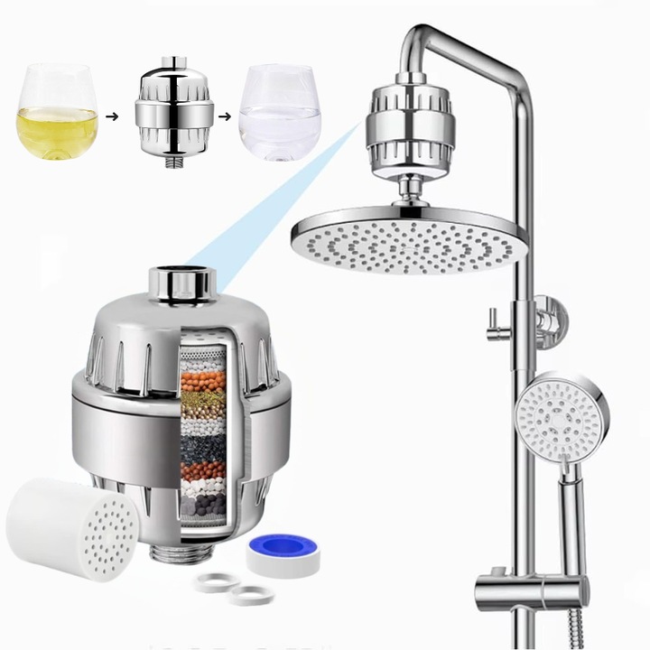 Filtru de apa premium AdyMel®, pentru para de dus cu 15 stagii de filtrare, 2 filtre incluse, vitamina C, elimina clorul, metalele grele, algele, filet universal G1/2, peste 10000 litri, Argintiu