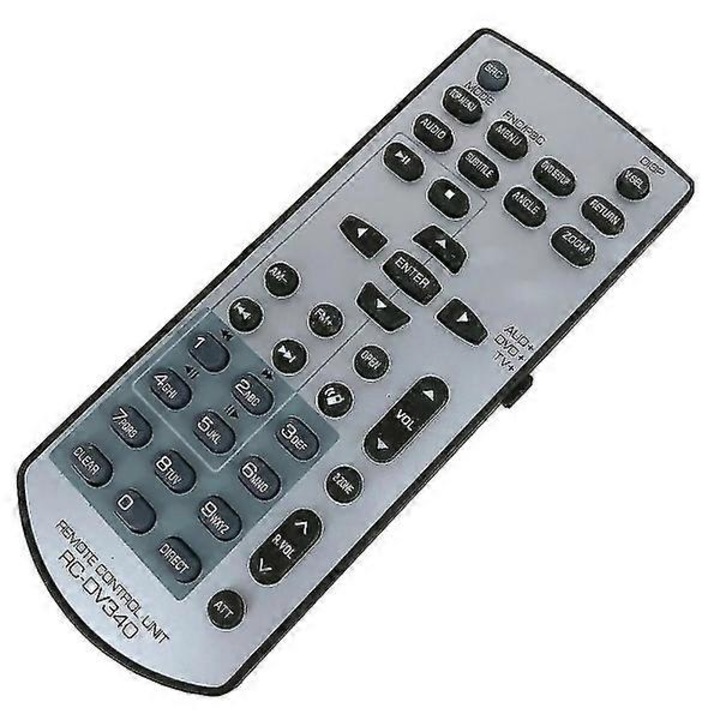 Telecomanda pentru KENWOOD RC-DV340, 3 canale, frecventa 433 MHz, set.