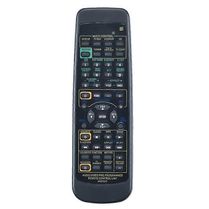 Telecomanda pentru Pioneer, model AXD7247, neagra, din plastic