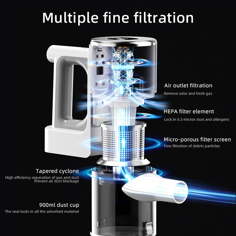 Aspirator fara fir UWOT, 140W, 15000Pa, 880ml, Gri