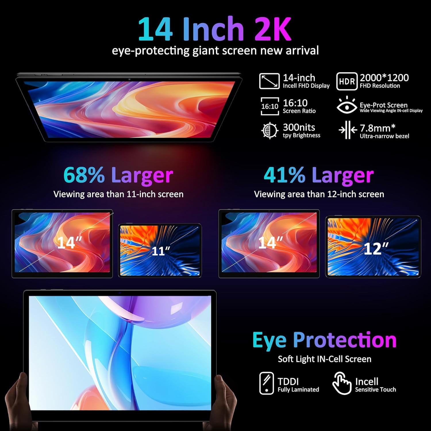 Tableta 14.1" Octa-Core, 256GB ROM, 36(12+24)GB RAM, Android 14.0, 5GHz WIFI, 2000*1200 2K FHD, 11580mAh, 13MP+8MP, Gri