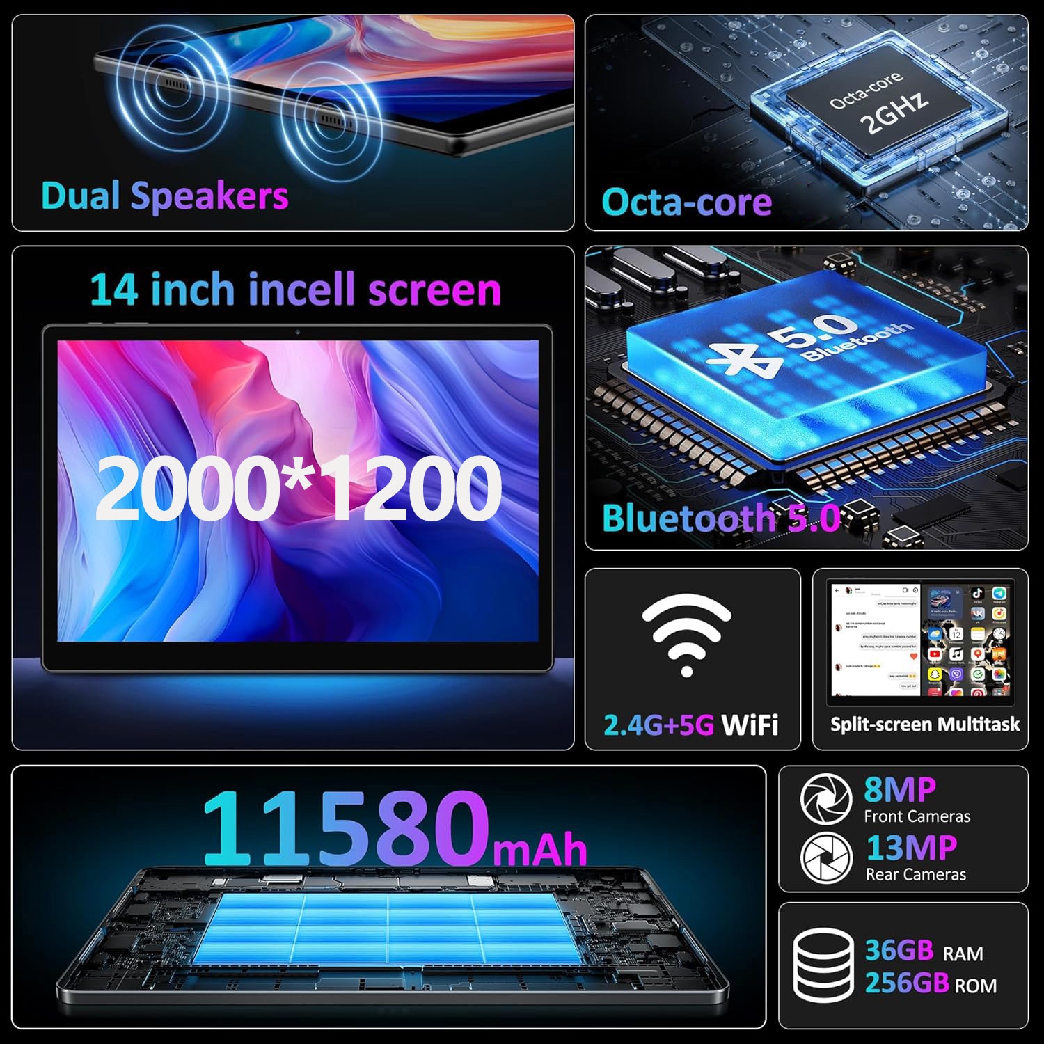 Tableta 14.1" Octa-Core, 256GB ROM, 36(12+24)GB RAM, Android 14.0, 5GHz WIFI, 2000*1200 2K FHD, 11580mAh, 13MP+8MP, Gri