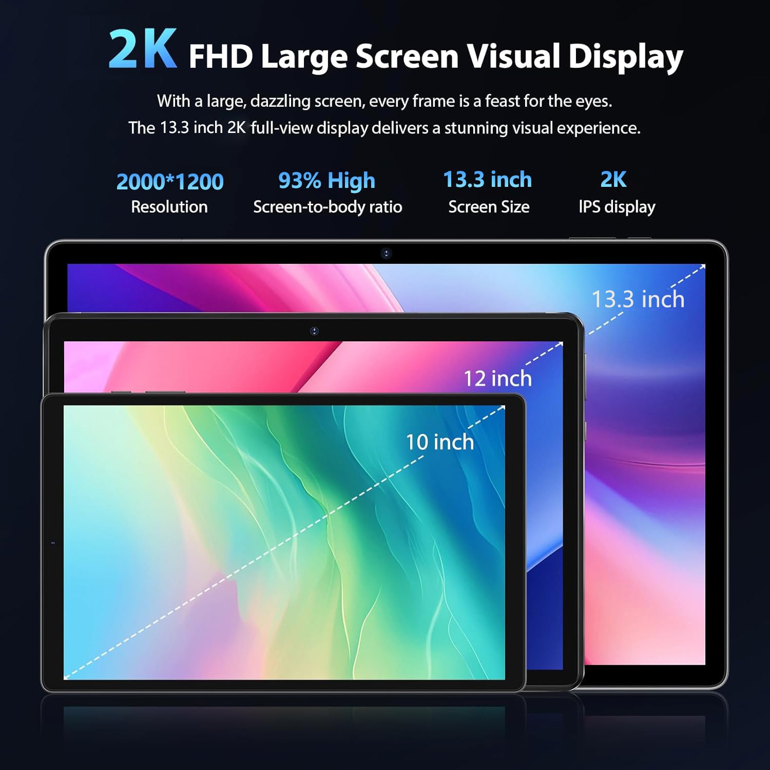Tableta 13.3" Octa-Core, 256GB ROM, 36(12+24)GB RAM, Android 14.0, 5GHz WIFI, 2000*1200 2K FHD, 11580mAh, 13MP+8MP, Gri