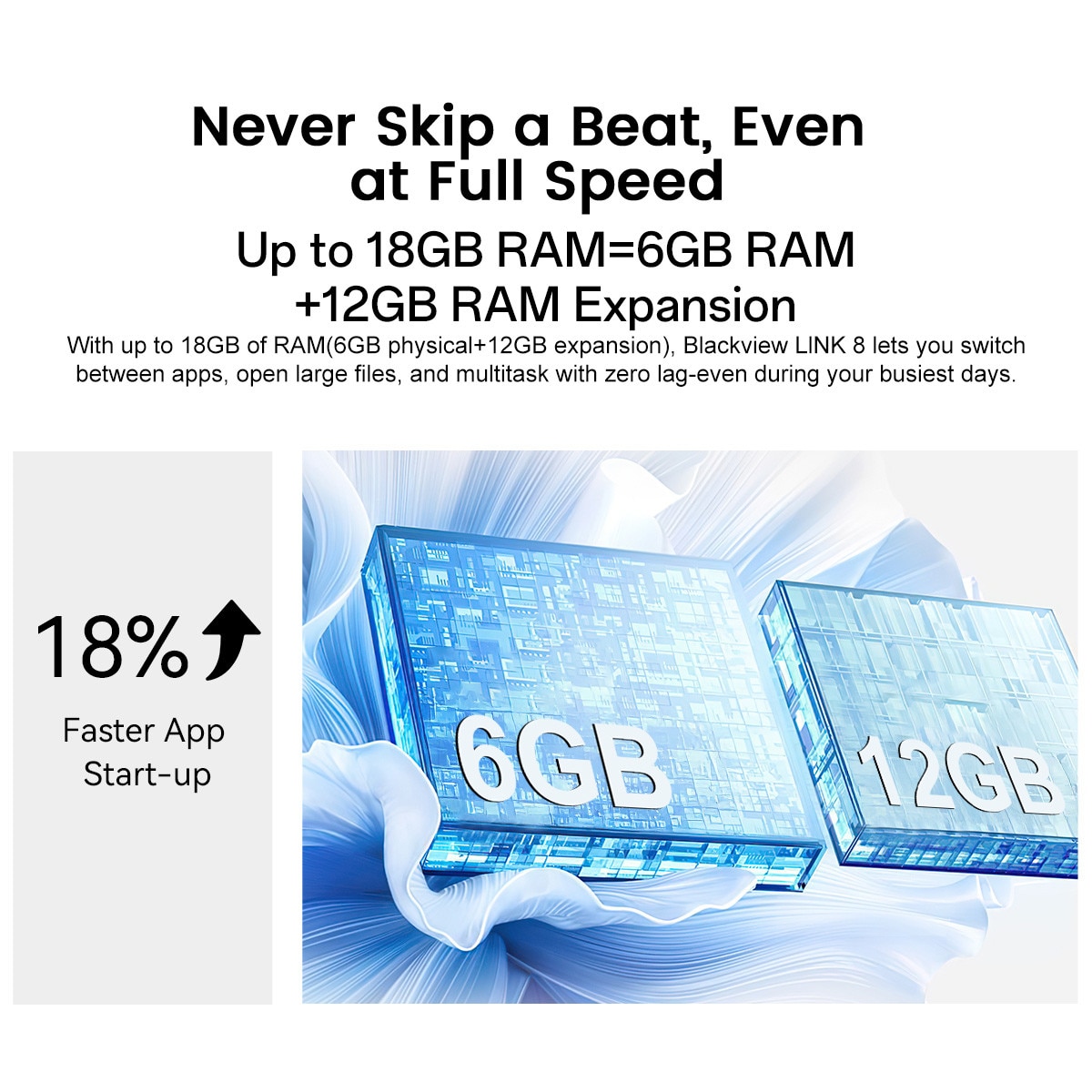 Tableta Blackview LINK 8, 12.7" 2K Ecran, 90Hz, Gemini Ai Android 15, 18GB+256GB(TF 2TB), MediaTek Helio G100, 8400mAh, 16MP+13MP, PC Mode 2.0, BT 5.0/GPS/Face ID, Accesorii (Mouse/Tastatura/Carcasa protectie/Protectie ecran/Stylus/Casti), Albastru