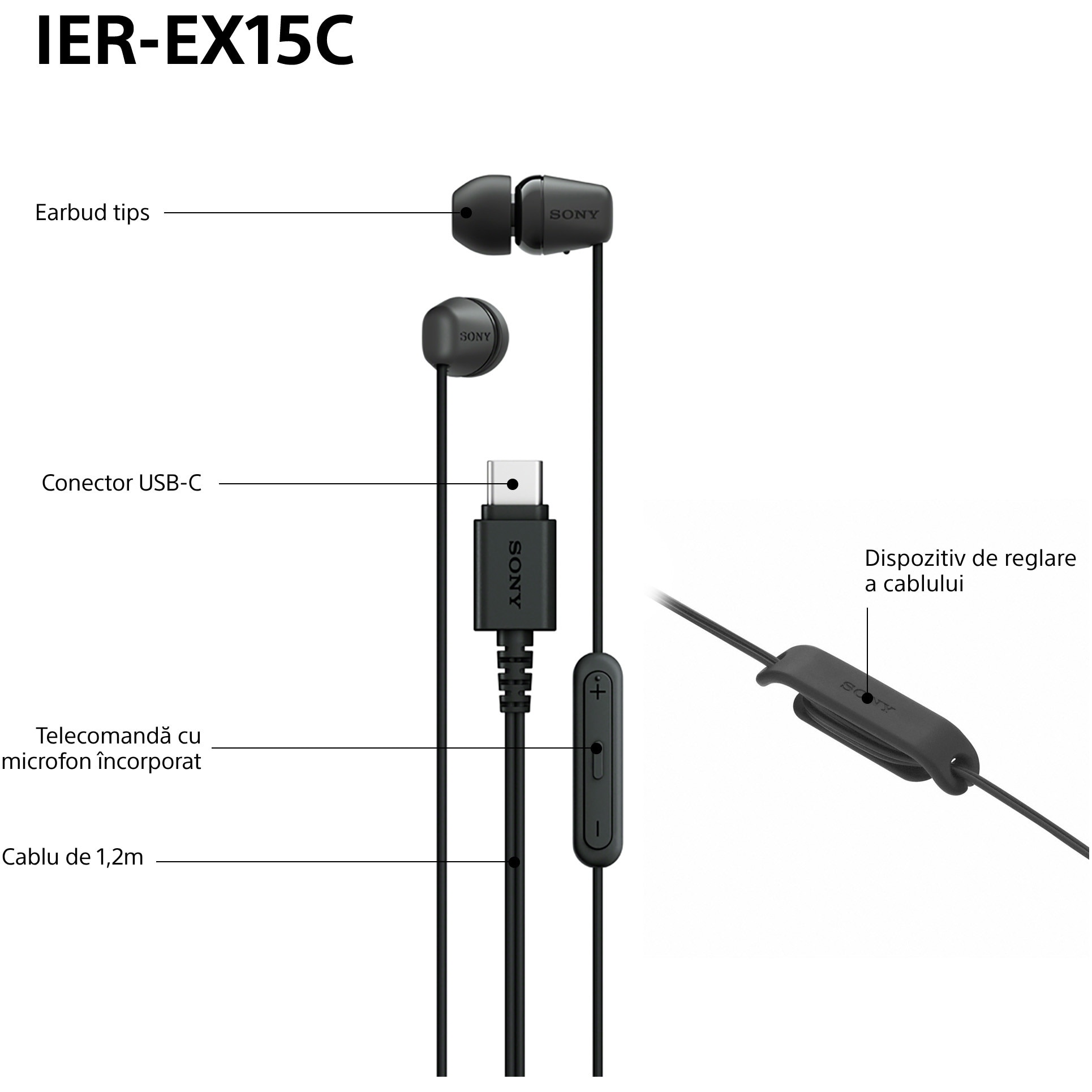Casti In-Ear SONY IER-EX15CB, Cu Fir, Microfon, USB-C, Negru