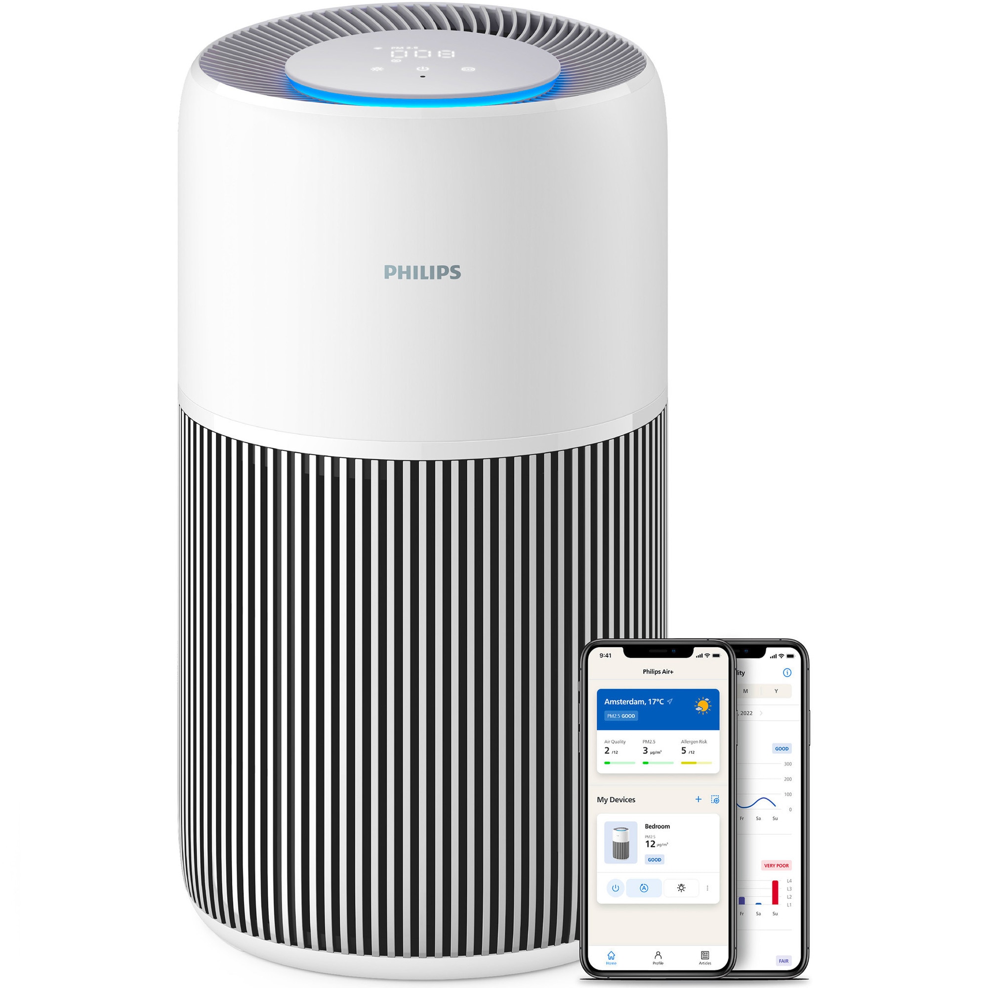 Philips AC2220/10