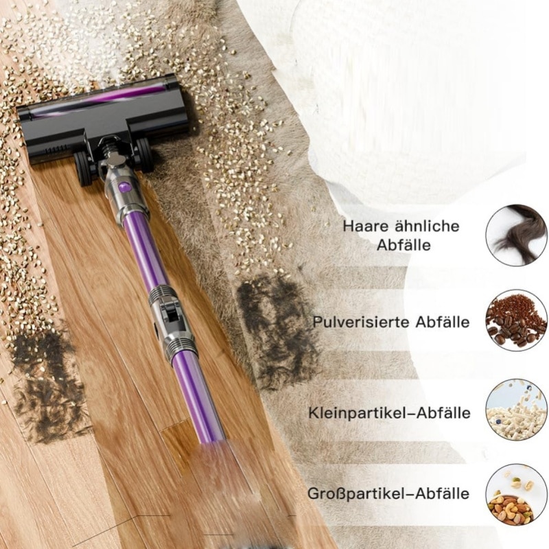 Aspirator fara fir, 120W, cutie de praf de 1, 2L, putere de aspirare de 12KPa, far LED, rotatie flexibila, 3600mAh, reincarcabil, negru si violet