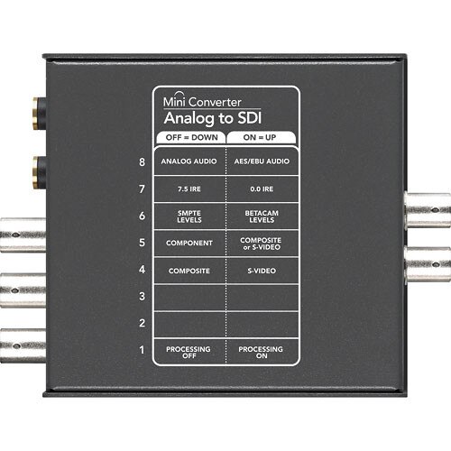 Converter media Blackmagic Design Mini Converter Analog to SDI 2