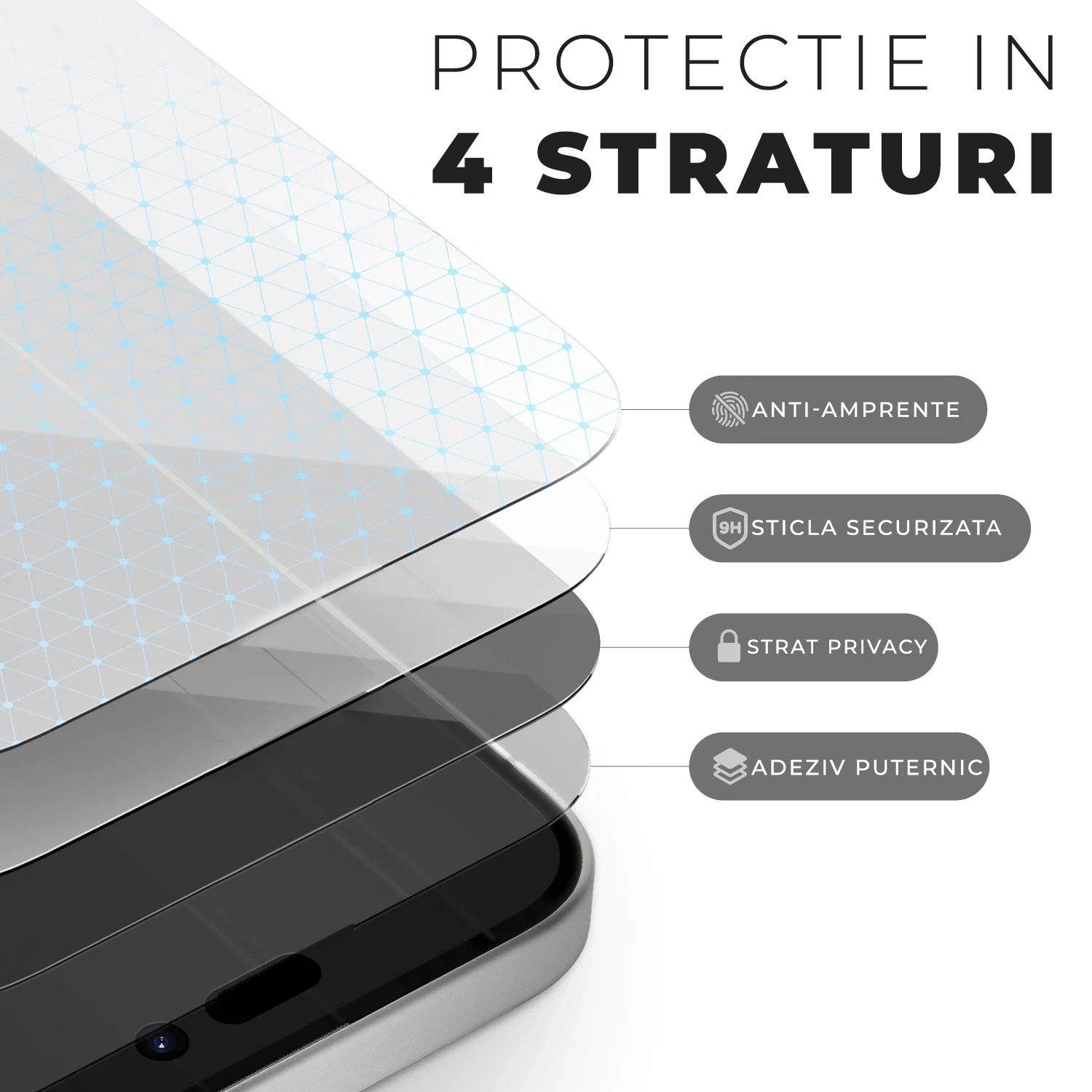 Folie Sticla Privacy pentru iPhone 17 Pro Max Daden MaxProtection, Full Cover, Protectie Profesionala, Ultra Rezistenta, Calitate Premium, Margini negre