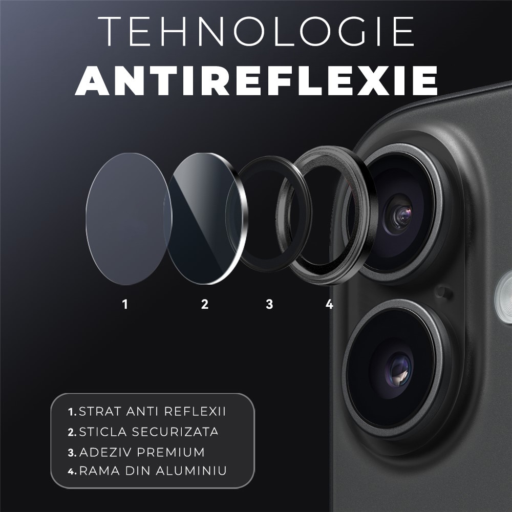 Folie Camera din sticla pentru iPhone 17, Full Cover, Protectie Profesionala, Daden, Ultra Rezistenta, Calitate Premium, Black Titanium