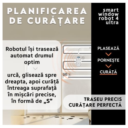 Robot autonom de curatare geamuri iHunt Smart Window Robot 4 Ultra, 72W, Wi-Fi, Pulverizator Apa, Acumulator, Viteza imbunatatita, Rezervor 65ml, Protectie anti-cadere, Telecomanda, Aplicatie Control Android / iOS, White