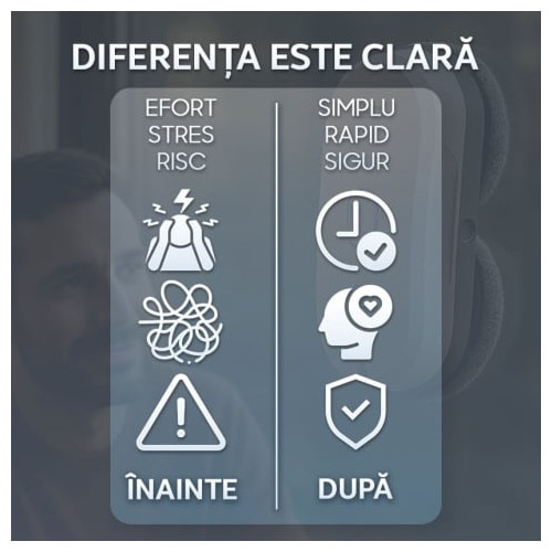 Robot autonom de curatare geamuri iHunt Smart Window Robot 3 Ultra, 72W, Pulverizator Apa, Acumulator, Viteza imbunatatita, Rezervor 65ml, Protectie anti-cadere, Control Telecomanda, White