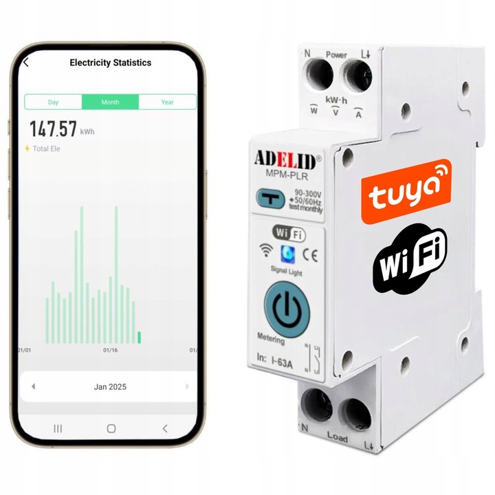 Модул Wifi 63A MPM-PLR, мониторинг на консумация на енергия, защита от претоварване и диференциална защита, 18x50x82мм