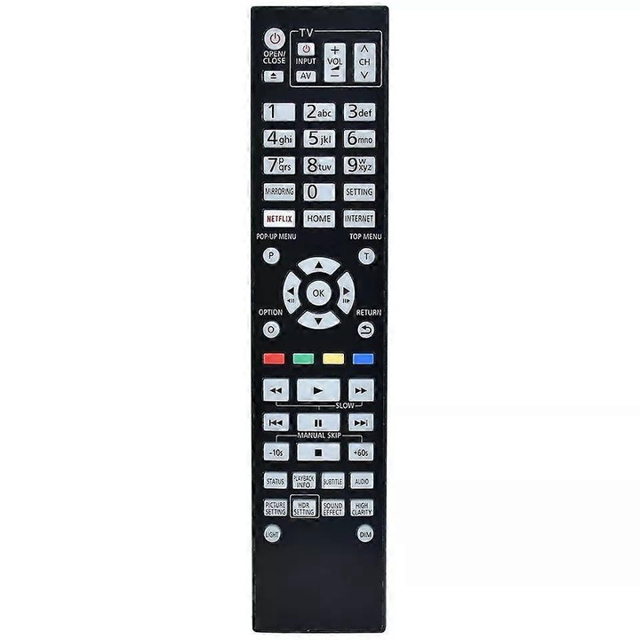 Telecomanda TV, N2QAYA000172, compatibila cu Panasonic, 28x13.5x5cm, noua