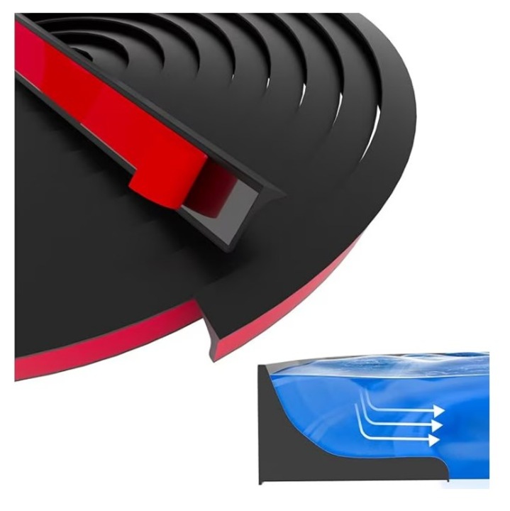 Banda prag baia si bucataria SkyTechs® bariera silicon adesiva impermeabila si flexibila rezistent la mucegai etansare instalare rapida, protectie apa baie si bucatarie lungime 2 mt negru
