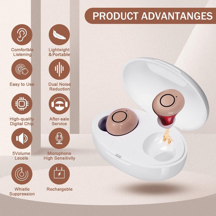 Слухови апарати, 2 броя, невидим нано дизайн, потискане на шума, тъч контрол, син и червен, за възрастни хора/възрастни с увреден слух