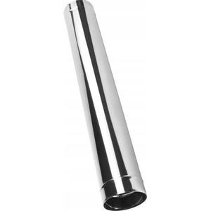 Accesorii sobe si seminee