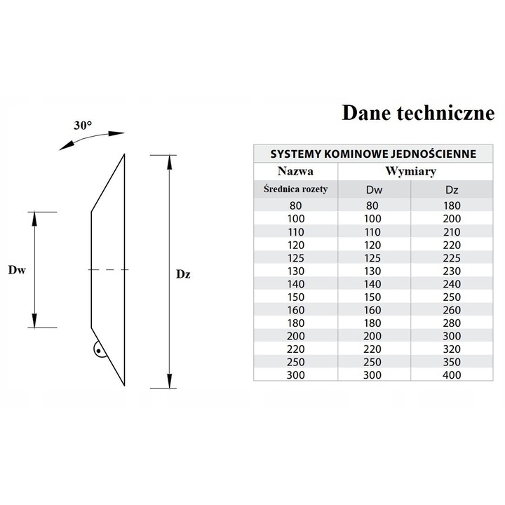 Rozeta, Andrex, inox, argintie, 220mm