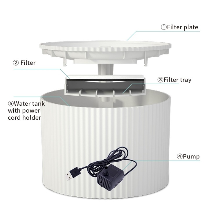 Dispenser apă automat AB Luxury Concept, cu recirculare și filtrare, alb, 2 litri