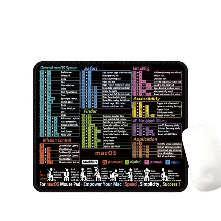 Mousepad Brinexa cu Scurtături și Formule MACOS, Antiderapant, alb, 250x300mm