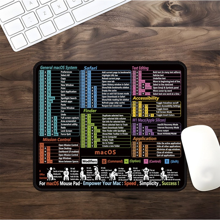 Egérpad, Brinexa®, gyorsbillentyűkkel és macOS képletekkel, angol nyelvű gyorsbillentyűk, csúszásgátló, 250x300mm, fehér