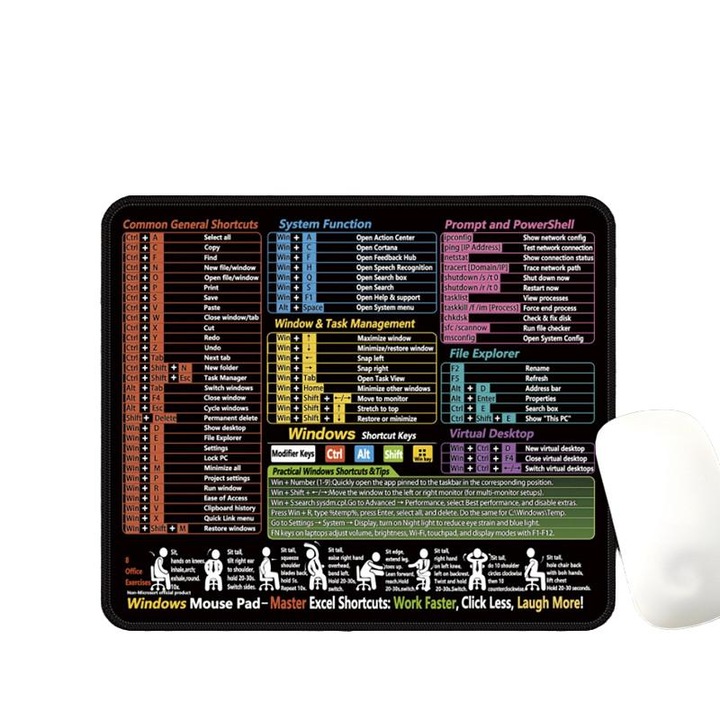 Mousepad Brinexa cu scurtături și formule Windows, anti derapant, verde, 250x300mm