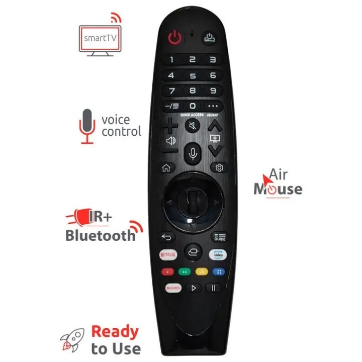 Telecomanda compatibila TV LG IR + BT cu aspect original Jolly 1502HPJL20250304
