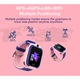 Ceas SmartWatch Copii, 4G, Localizare GPS+AGPS+LBS+WIFI, Functie Telefon, Apeluri Video, Slot cartela SIM, WhatsApp, Display HD cu Touchscreen, Camera Foto-Video, Monitorizare spion, Compatibil cu Android si IOS, Buton SOS, Mesaj vocal, Waterproof IP67