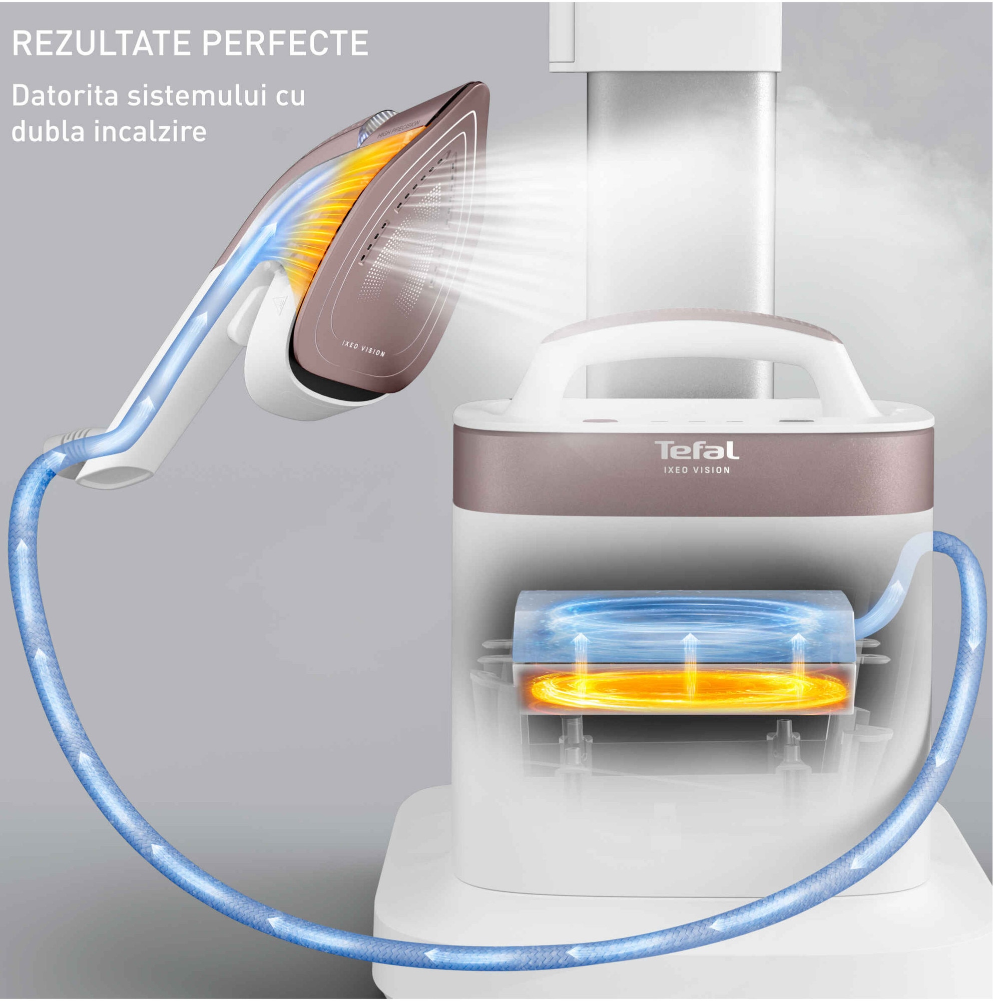 Aparat de calcat vertical cu abur Tefal Ixeo Vision QT1811E0, 2170W, jet de abur 200 g/min, abur variabil 0-80 g/min, 3 trepte de putere, rezervor apa 1.2L, incalzire in 70 sec, oprire automata, iluminare LED, alb & roz
