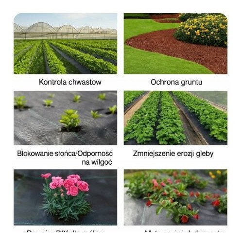 Agrotkanina LEAN 1,1x50m, protectie UV 3%, antichwastowa, neagra, set ...