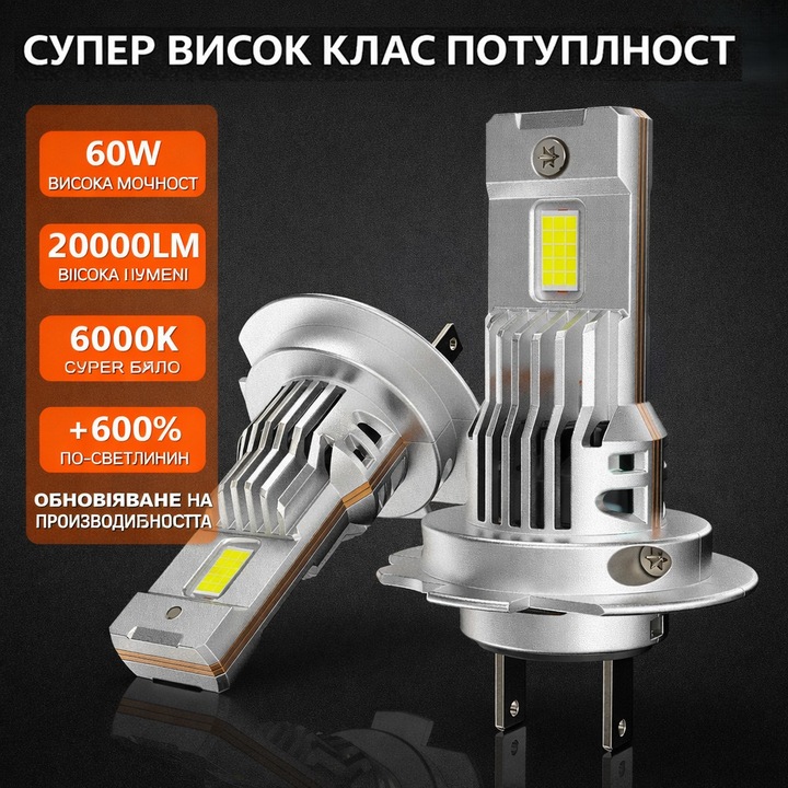 Комплект 2 бр. LED крушка H7 (PX26d), CANBUS без грешка, 20000LM, 6000K студено бяло,12V авто крушки, Mini 1:1 Plug & Play, лесен монтаж, Алуминиев корпус с вграден безшумен охлаждащ вентилатор
