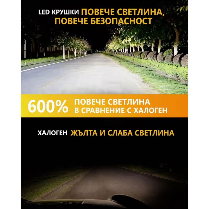 Комплект от 2, H1 LED крушка, H1 12V Headlights, Canbus без грешки,6000K бяла светлина,20000LM, мини размер 1:1, Plug and Play, Алуминиев корпус с вграден безшумен охлаждащ вентилатор, автомобилни фарове