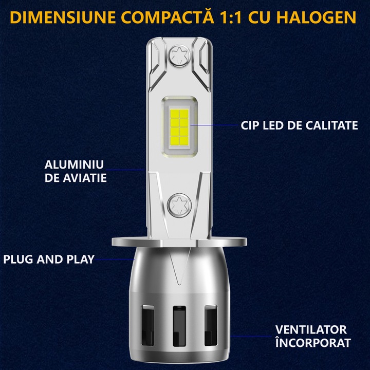 2 db-os autós izzó készlet, H3 LED, prémium H3 LED fényszóró izzó, ultra fényes 6000K fehér 20000LM, mini méret 1:1 halogénnel, CANBUS hibamentes, tartós alumínium 50000 óra élettartam, Plug and Play
