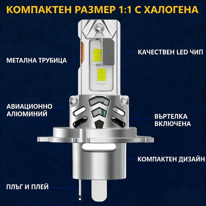 Комплект 2 бр. LED крушки H4, P43T / 9003 12V авто крушка,20000LM висока яркост, 6000K бяла, Canbus без грешки, мини размер 1:1, Plug and Play, алуминий с вграден вентилатор за охлаждане