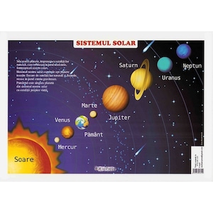 Activitati extracurriculare