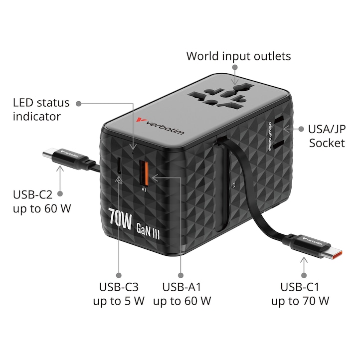Adaptor calatorie universal Verbatim, GaN III, 70W, 2 x cablu retractabil USB-C, 1 x USB-C, PD 3.0 & QC 4+, 1 x USB-A, Negru