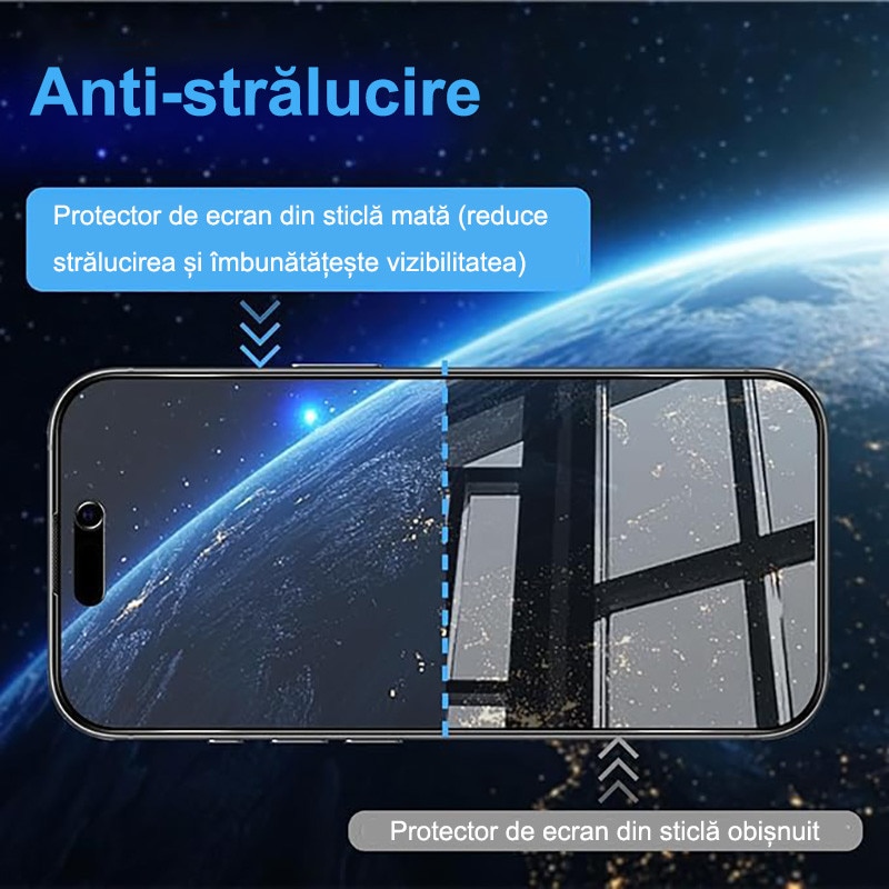 Folie protectie ecran Rqiurpn iPhone 17, mata, anti-spion, anti-amprenta, 28° unghi vizual