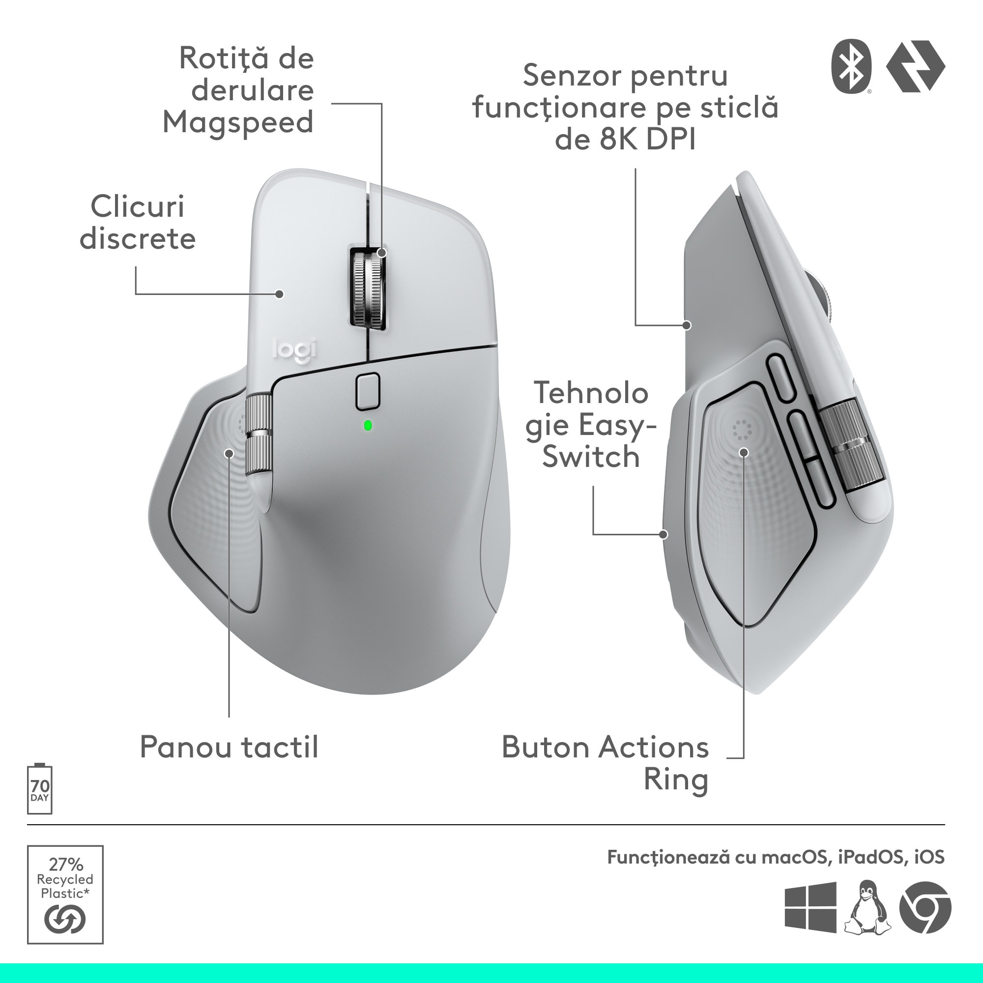 Mouse Wireless Logitech MX Master 4 for MAC, Silent, USB, BT, White Silver