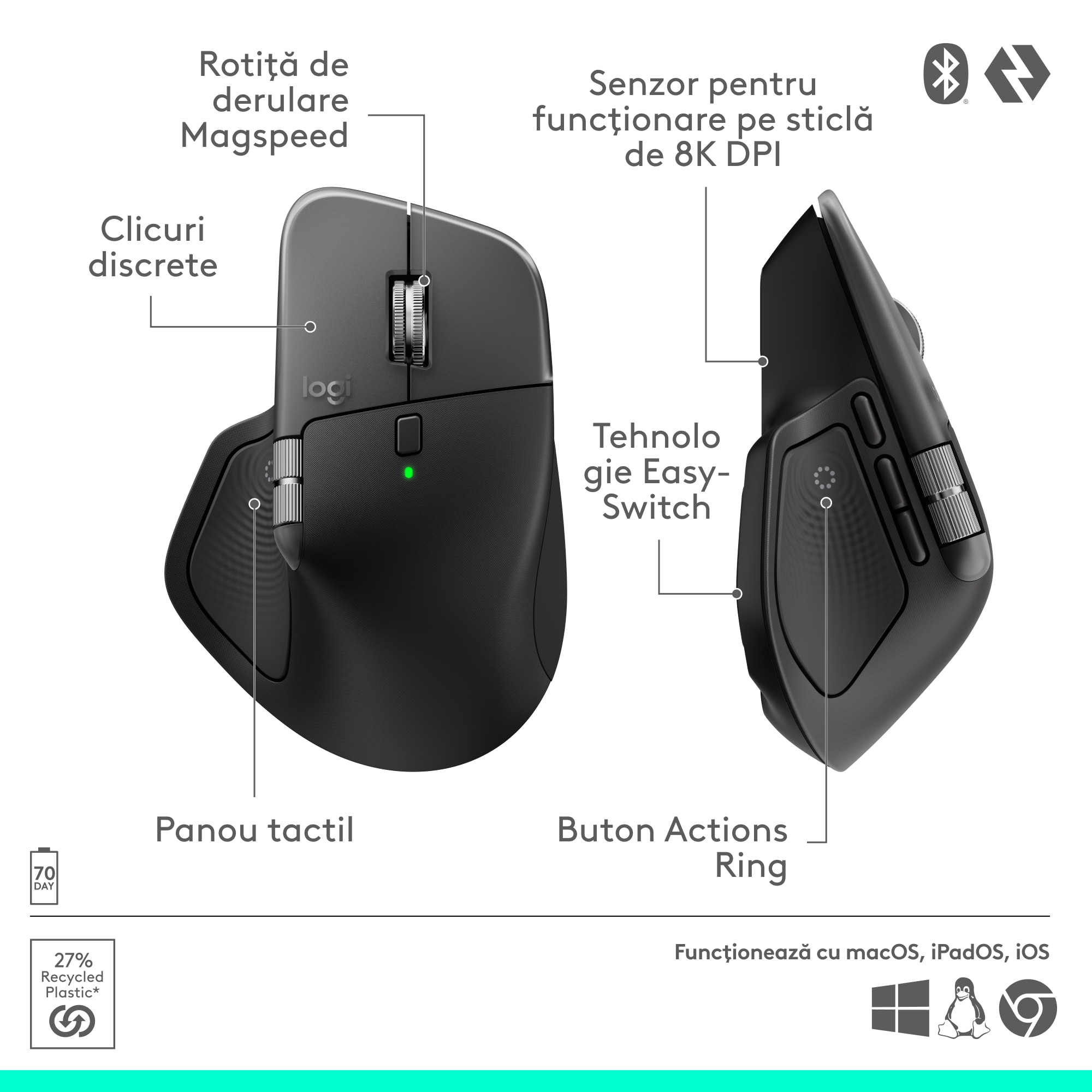 Mouse Wireless Logitech MX Master 4 for MAC, Silent, USB, BT, Space Black