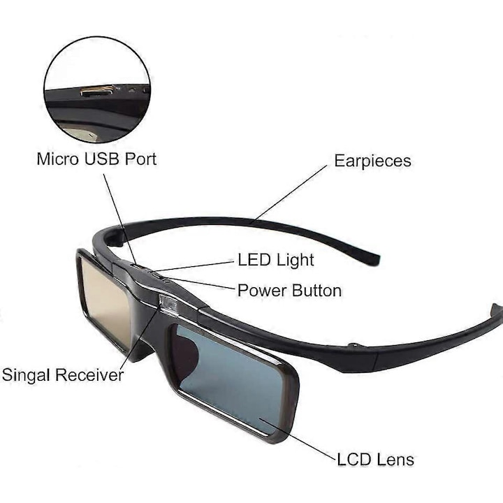 Ochelari 3D activi RF, compatibili cu proiectoare 3D, dimensiune adult, incarcabili, distanta de receptie 6m